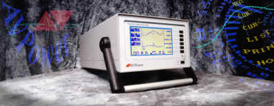 PA2200A  Power Analyzer